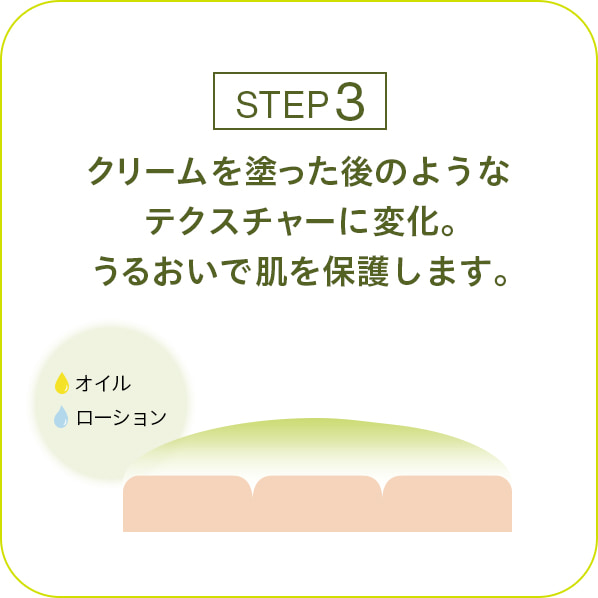 STEP3 クリームを塗った後のようなテクスチャーに変化。うるおいで肌を保護します。