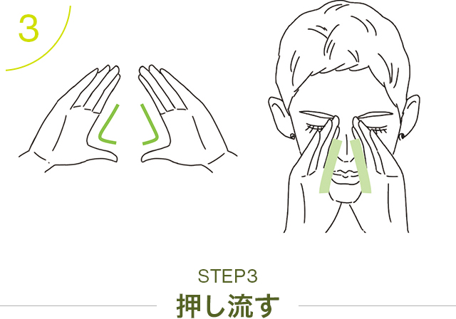 STEP3 押し流す