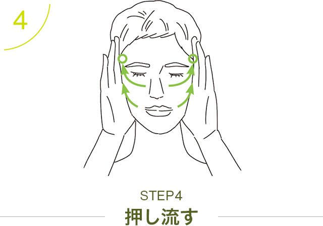 STEP4 押し流す