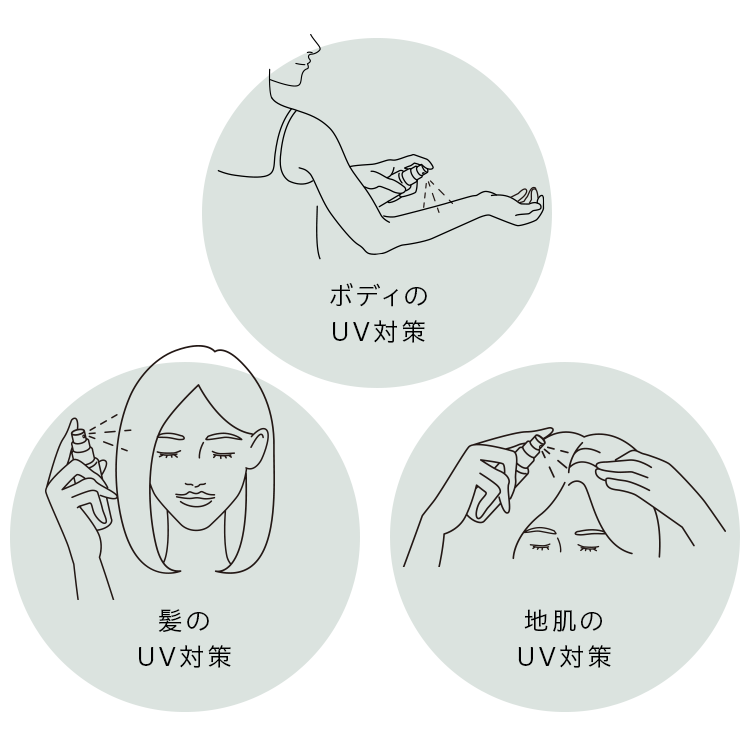逆さまでも使える 髪のUV対策 地肌のUV対策