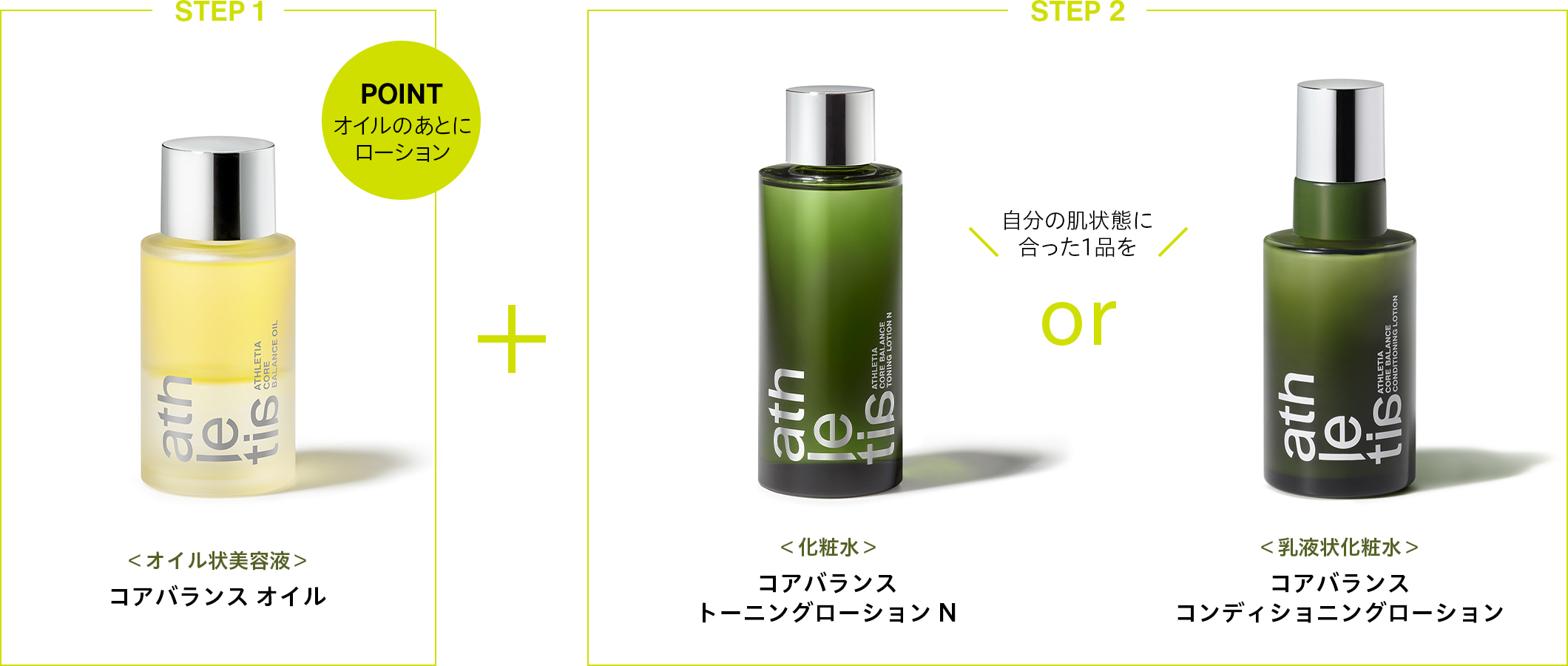 コアバランス オイル / コアバランス トーニングローション N / コアバランス コンディショニングローション
